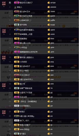 🎵小邓丽君🌺溪儿主播照片