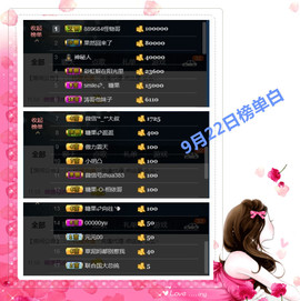 糖果果糖果主播照片