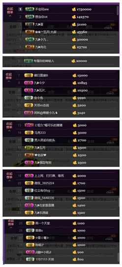 九小九，主播照片