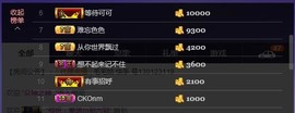 毛毛姑主播照片