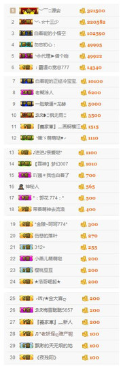 ✨11✨主播照片