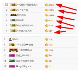 大舌头七仔主播照片