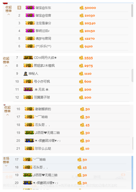 昵称违规，请重新修改主播照片