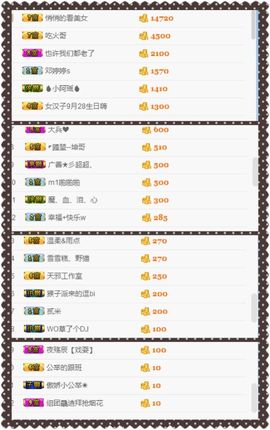 夺命十三枪168主播照片