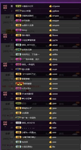 水蜜桃感恩有你主播照片
