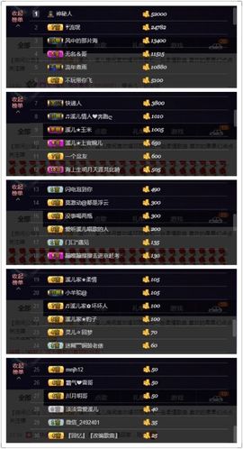 🎵小邓丽君🌺溪儿主播照片