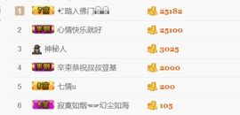 月光小妖精求守护主播照片