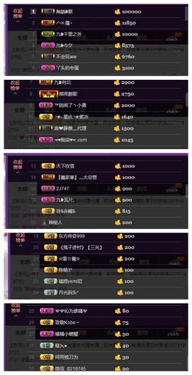 九小九，主播照片