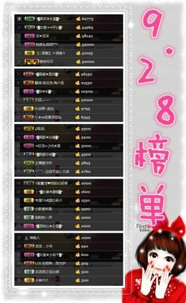 ◥▇摇滚☀女皇▇◤主播照片