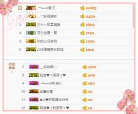 乖“我们的回忆，😘主播照片