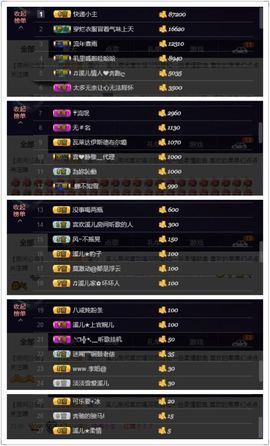 🎵小邓丽君🌺溪儿主播照片
