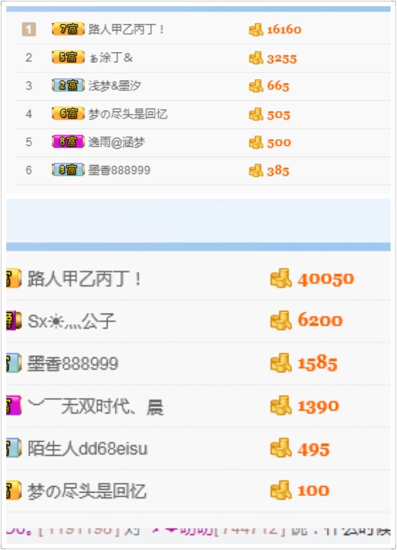 布娃娃。的主播照片