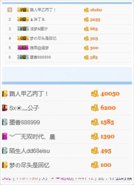 布娃娃。主播照片