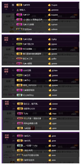 九小九，主播照片