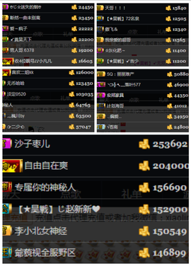 天昊暂休主播照片