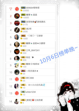 糖果果糖果主播照片
