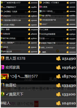 天昊暂休主播照片