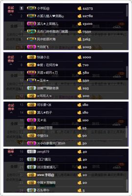🎵小邓丽君🌺溪儿主播照片