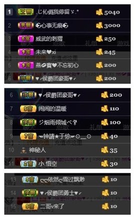 🌺爱我吗，咋们走主播照片