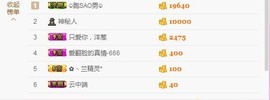 😱……主播照片
