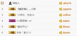 【光头强】归来主播照片