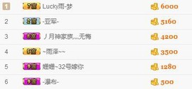 【光头强】归来主播照片