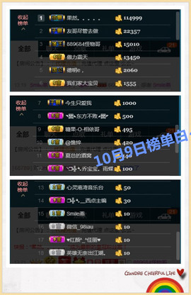 糖果果糖果主播照片