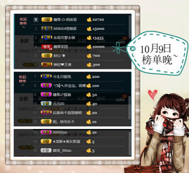 糖果果糖果主播照片