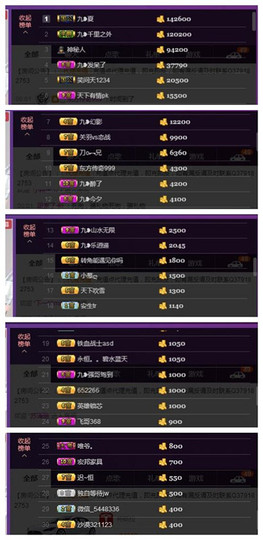 九小九，主播照片