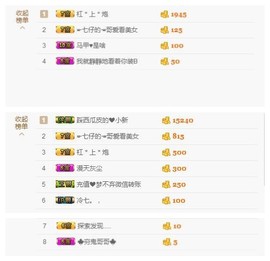 大舌头七仔主播照片