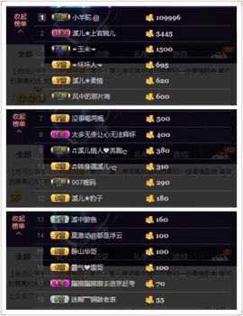 🎵小邓丽君🌺溪儿主播照片