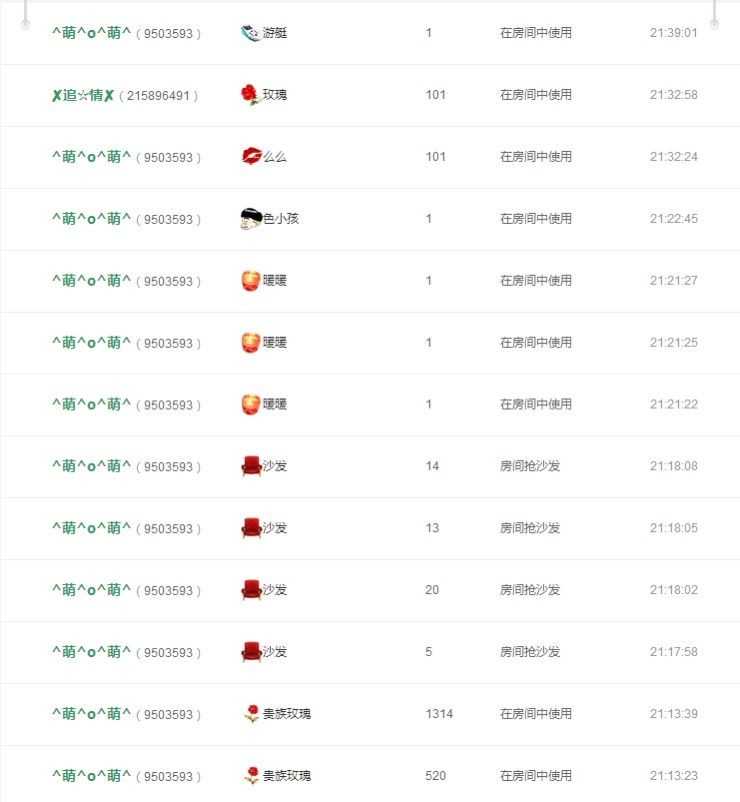 鲨鱼周舟主播照片