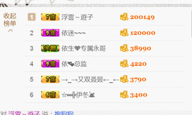 哎呦喂666主播照片