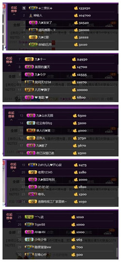 九小九，主播照片