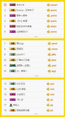 静静的小窝儿主播照片