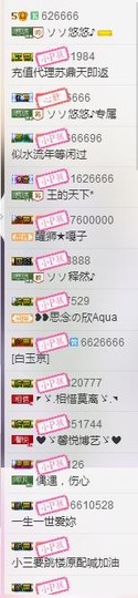 じ♡v.悠悠主播照片