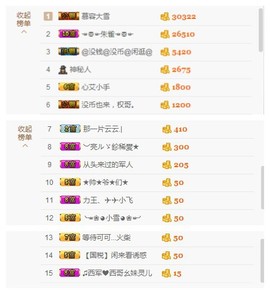 婲@无聊闲逛主播照片