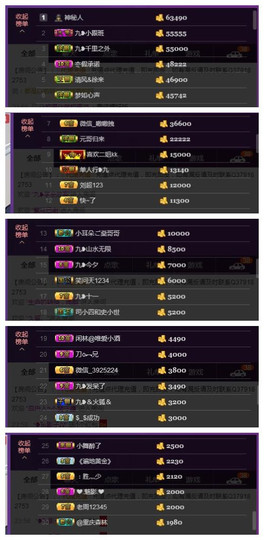 九小九，主播照片