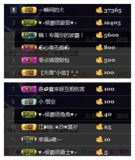 🌺爱我吗，咋们走主播照片