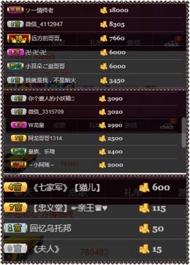 夺命十三枪168主播照片