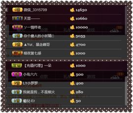 夺命十三枪168主播照片