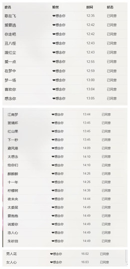 ❤心爱主播照片