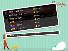 一个游客~主播照片