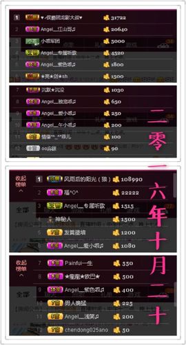 7我的快乐就是想你主播照片