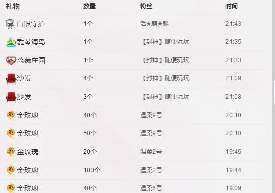 昵称被和谐5033主播照片
