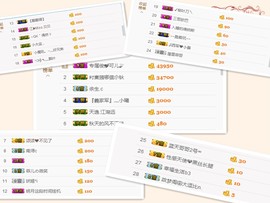 阿俊_主播照片