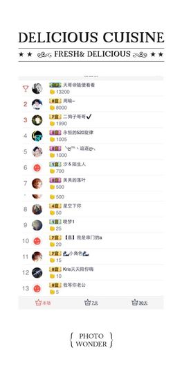 嗯哼……！主播照片