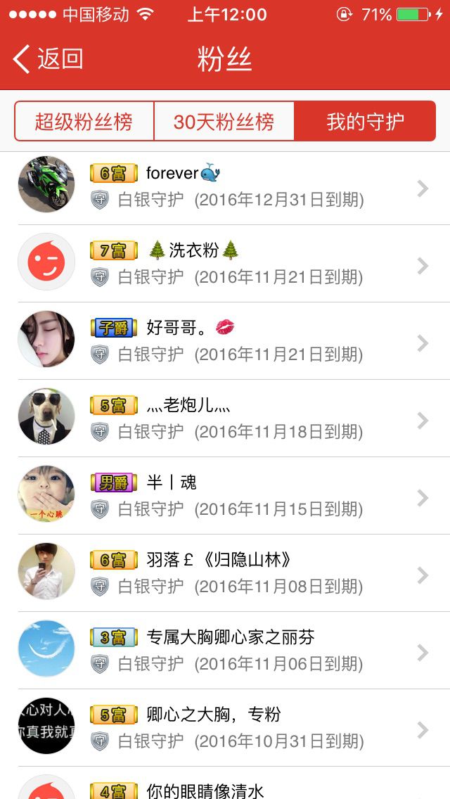 大怪我咯！主播照片