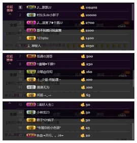 休息♥~主播照片