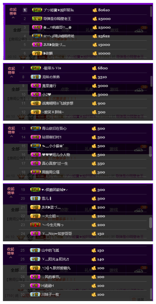娅娅💭主播照片